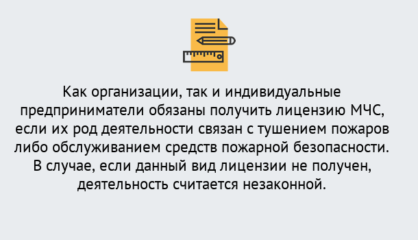 Почему нужно обратиться к нам? Сосновоборск Лицензия МЧС в Сосновоборск