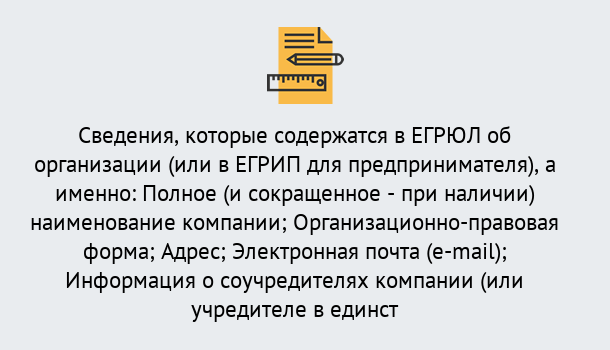 Почему нужно обратиться к нам? Сосновоборск Внесение изменений в ЕГРЮЛ 2019 в Сосновоборск