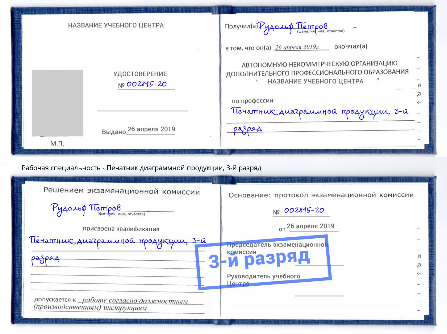 корочка 3-й разряд Печатник диаграммной продукции Сосновоборск